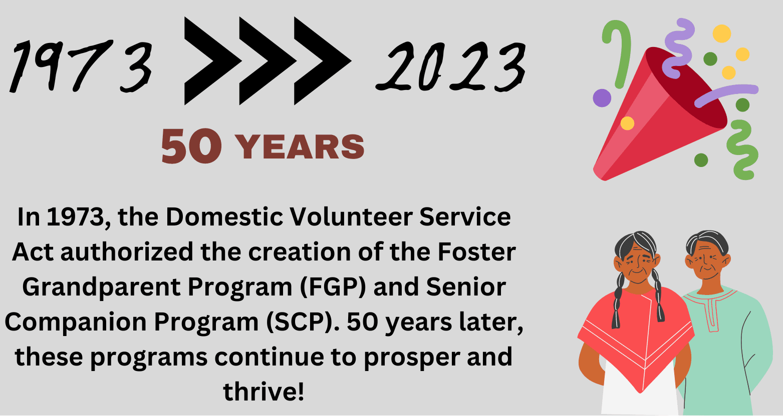 Domestic Volunteer Service Act celebrates 50 years in 2023
